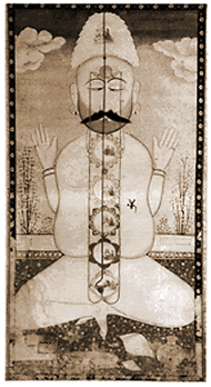 Diagramma dei chakra antico